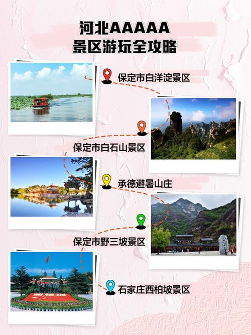 河北旅游景点大全景点排名