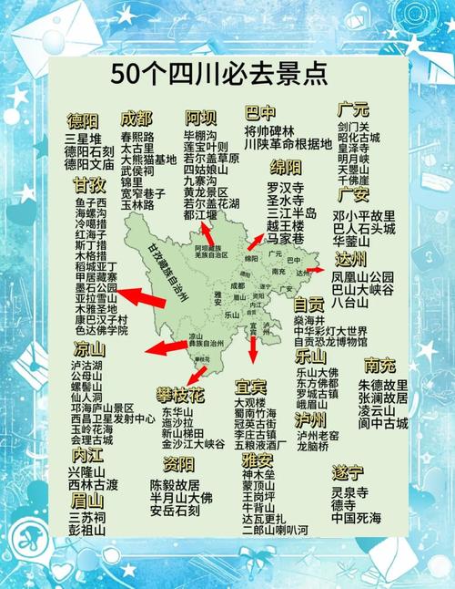 四川省自驾游旅游攻略