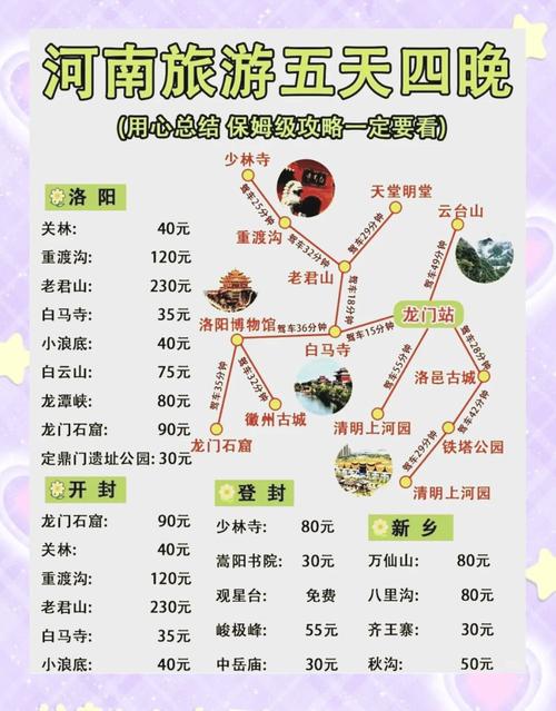 河南旅游必去十大景点排名