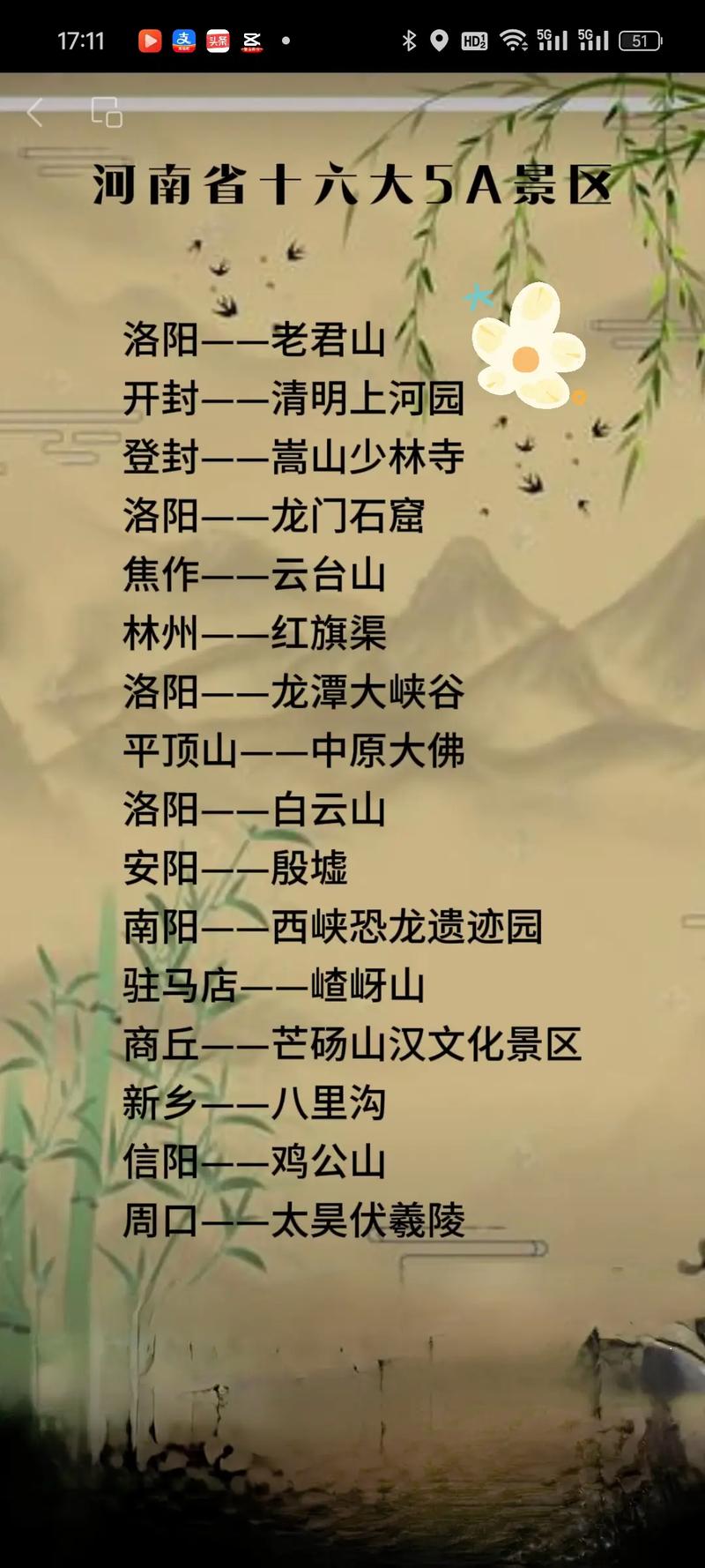 河南旅游必去十大景点排名