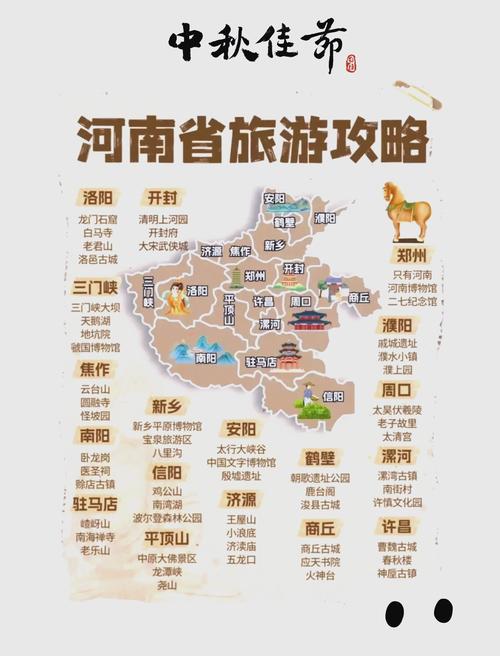 河南旅游必去十大景点排名