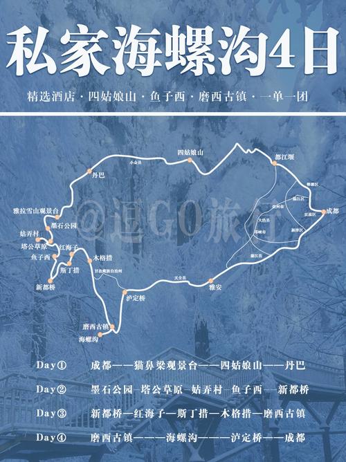 八月海螺沟自驾游攻略