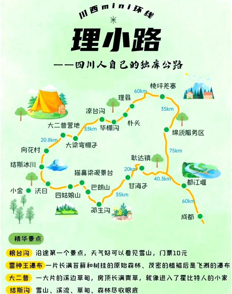 八月海螺沟自驾游攻略