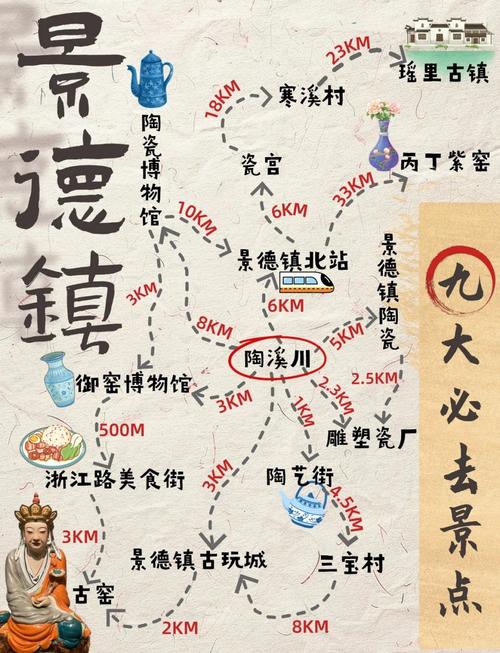 景德镇自驾游二天攻略