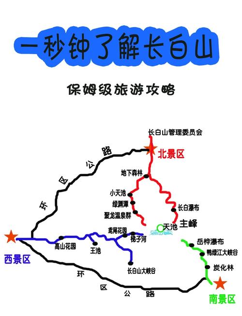 去长白山自驾游住哪好