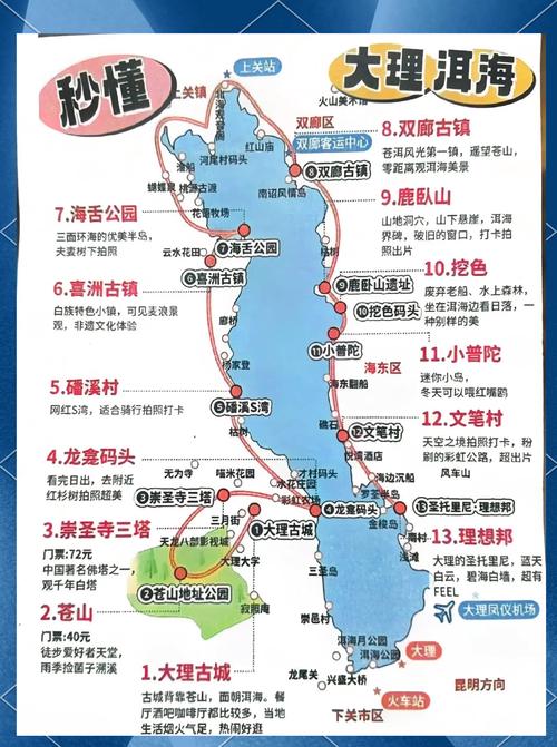 大理旅游攻略必去景点推荐