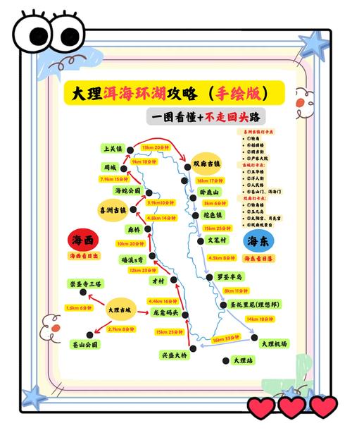 大理旅游攻略必去景点推荐