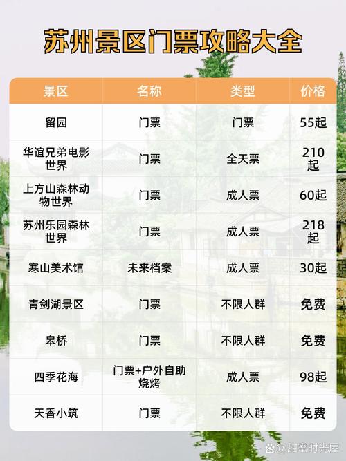 买景点门票哪个网站好啊