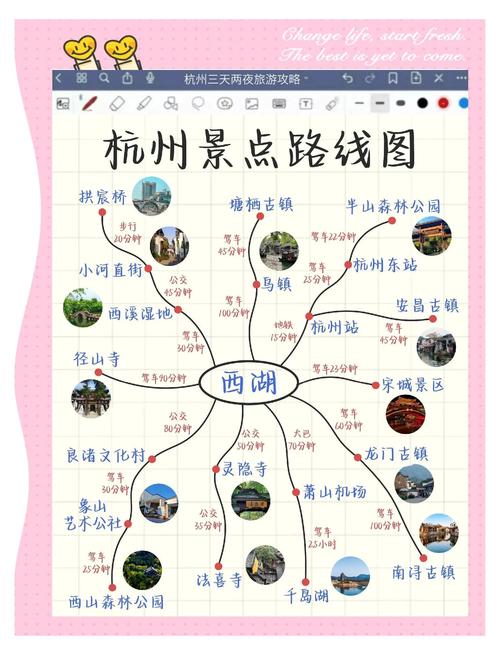 自驾游杭州一天路线图