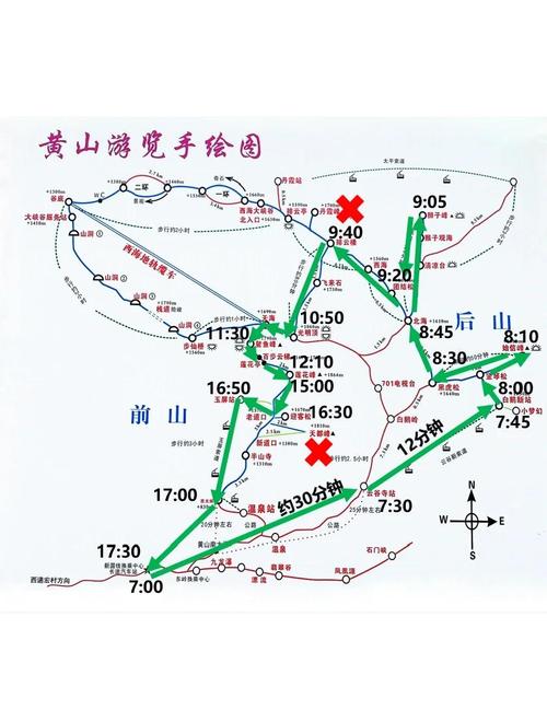 黄山二日自驾游路线图