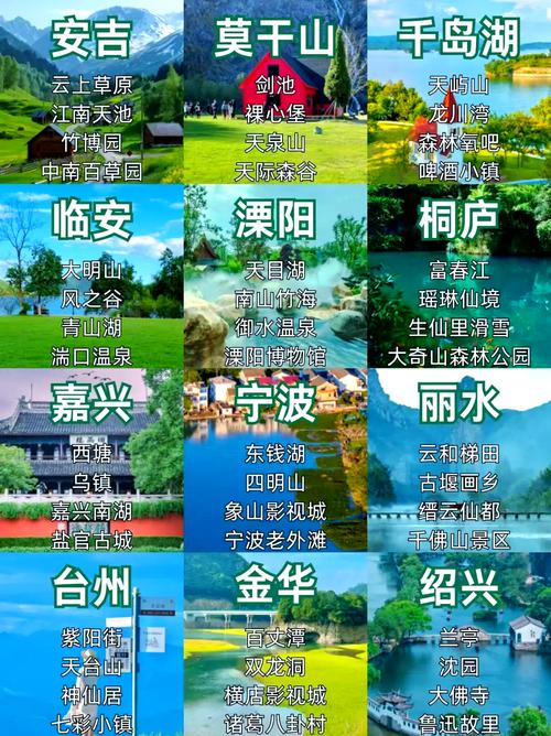 上海周边旅游景点二日游