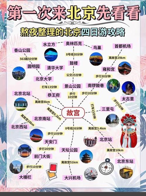 北京十月一自驾游攻略