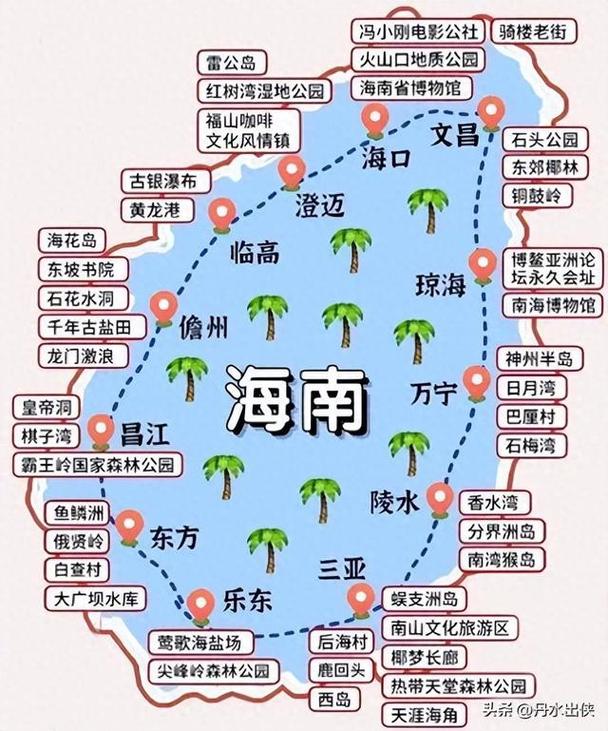 海南海口景点排名一览表