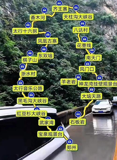 平顶山到黔东南自驾游