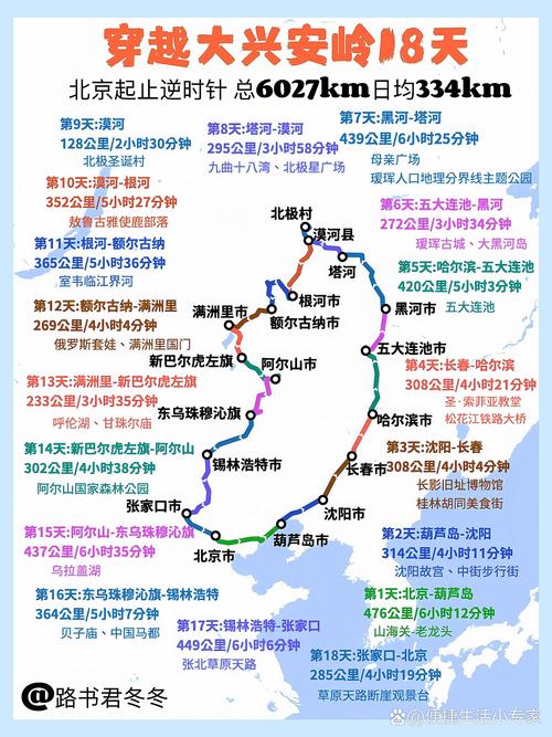 大兴区周边自驾游一天