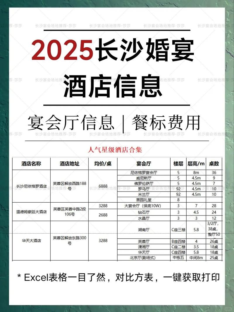 皇冠假日酒店婚宴价格