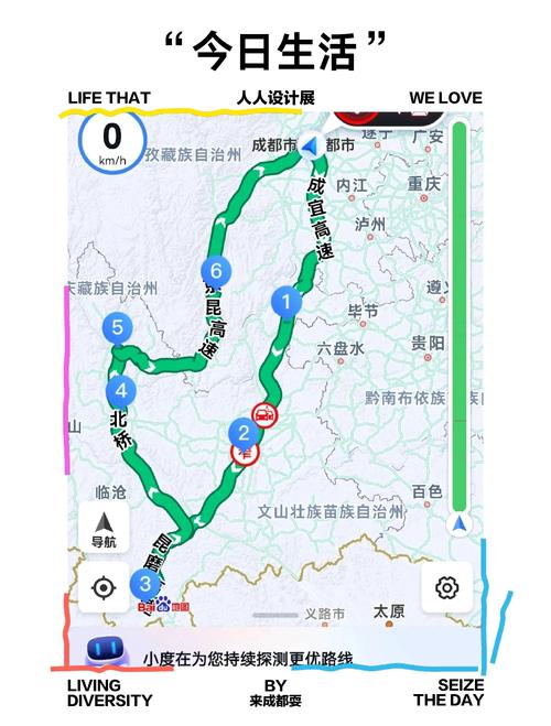 四川到云南自驾游线路