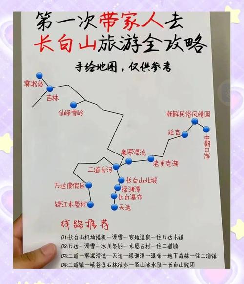 长白山旅游景点门票价格