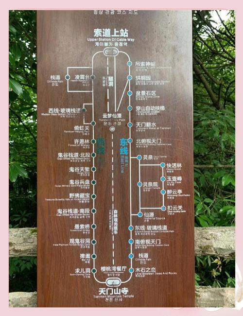 湖南天门山自驾游攻略