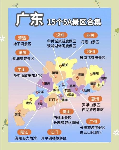 广东省三日自驾游攻略