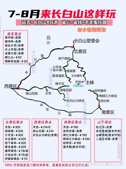 朝阳镇到长白山自驾游