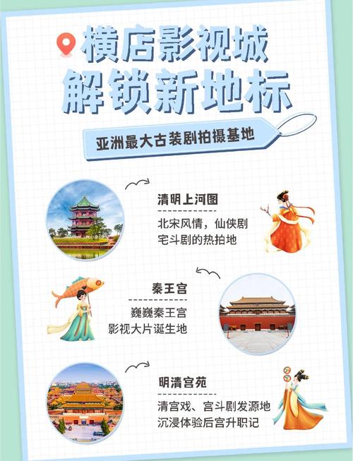 横店影视城有多少个景点