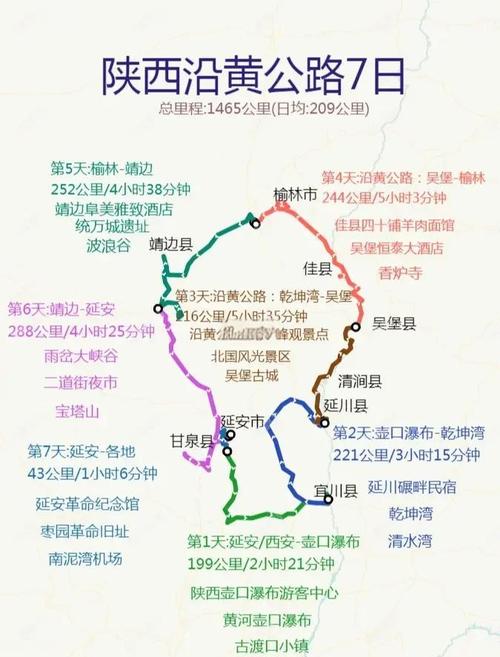 延安三日自驾游路线图