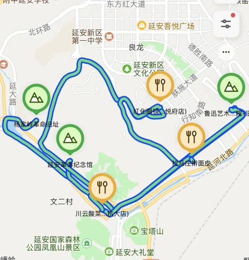 延安三日自驾游路线图