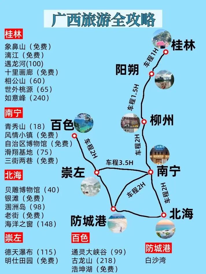 广西自驾游四天线路图