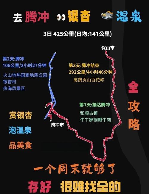 腾冲到广西北海自驾游