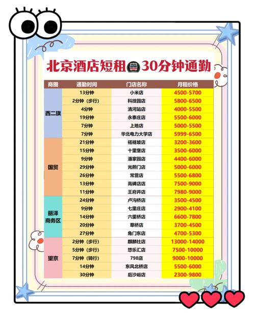 酒店一天是几点到几点