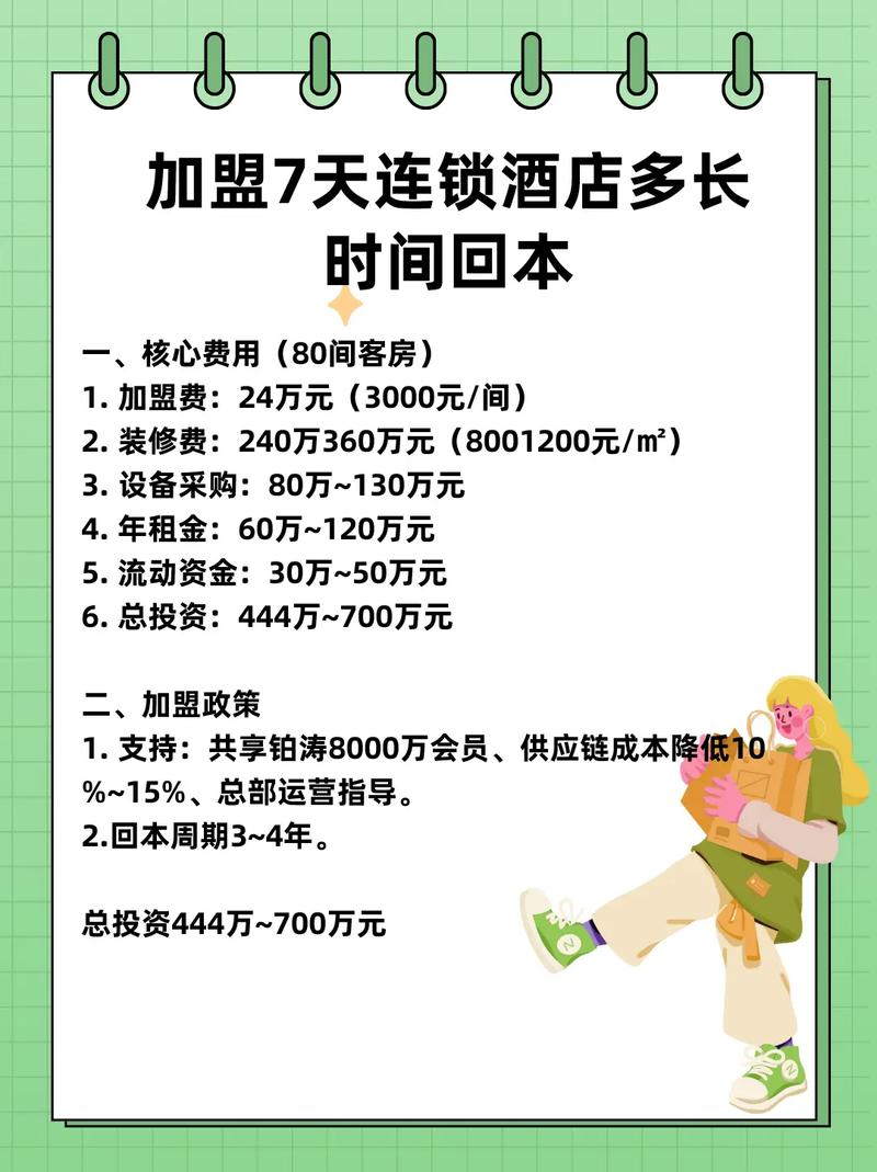 酒店一天是几点到几点