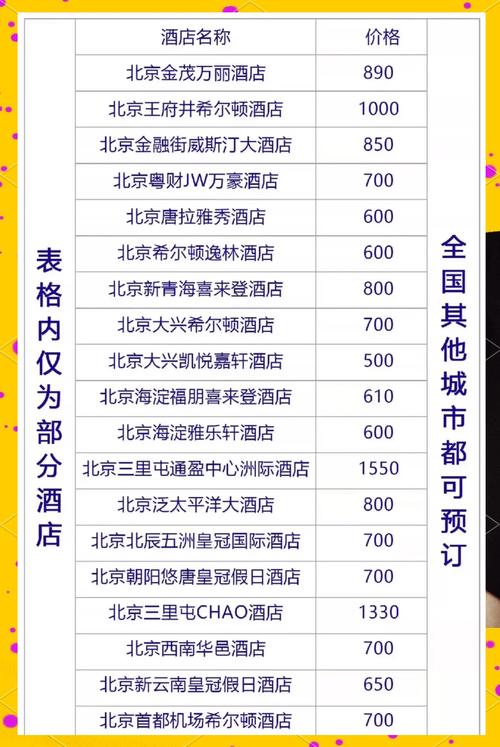 酒店一天是几点到几点