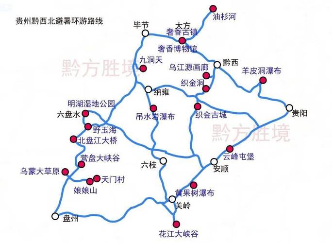 六盘水出发自驾游线路