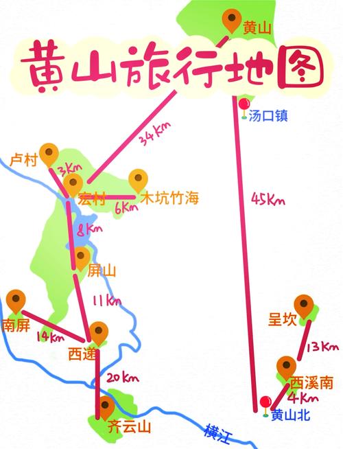 西递宏村自驾游怎么走