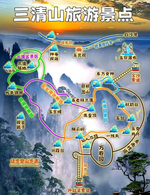 江西三清山旅游景点介绍