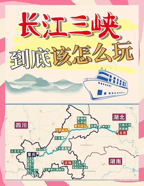 长沙到三峡自驾游4天