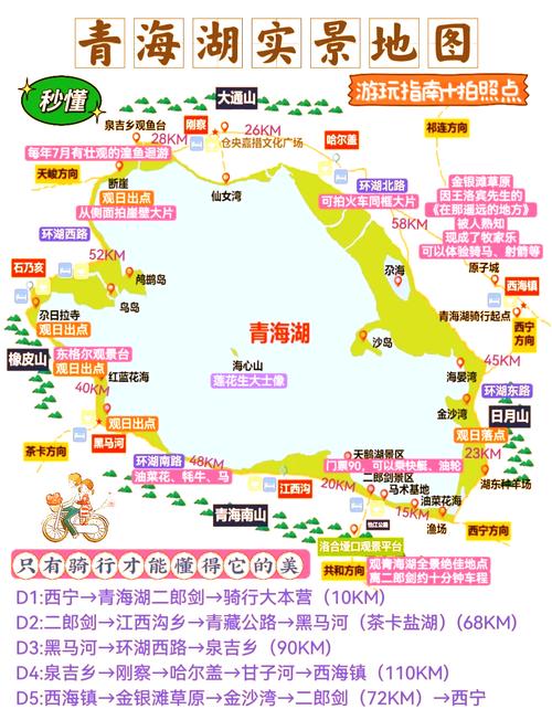 去青海湖自驾游路线图