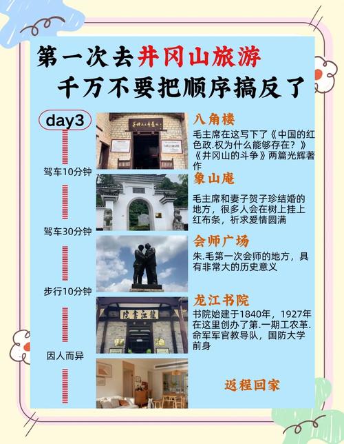 井冈山自驾游要多少钱