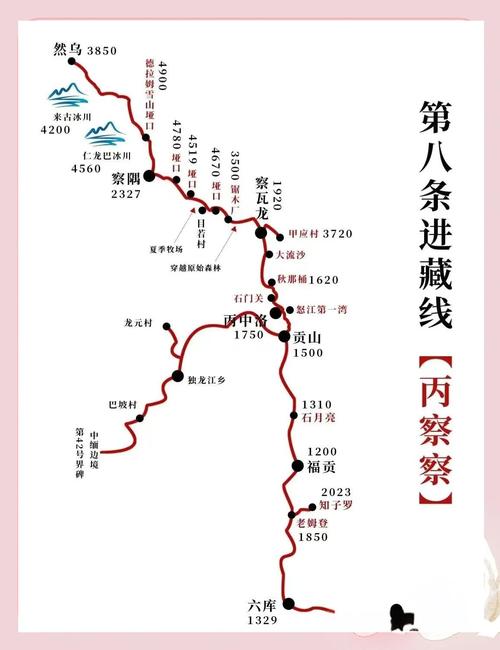 自驾游滇藏线进青藏线