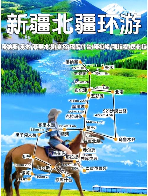 十天新疆自驾游路线图