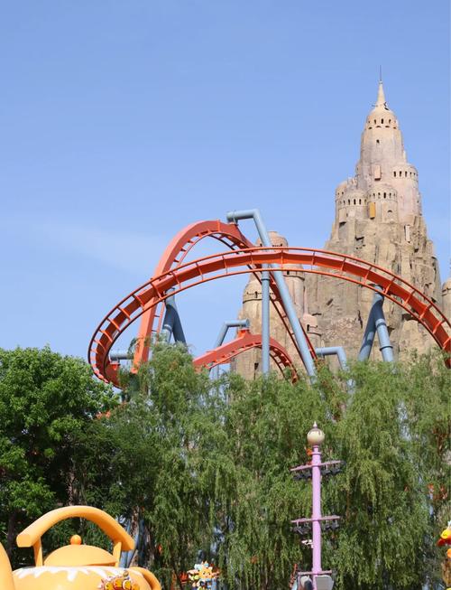 北京欢乐谷二日自驾游