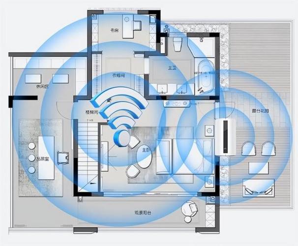 酒店wifi解决方案