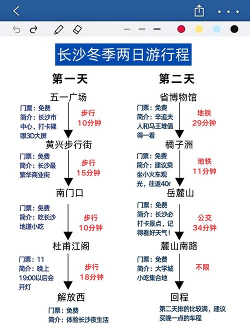 湖南省2到3天自驾游
