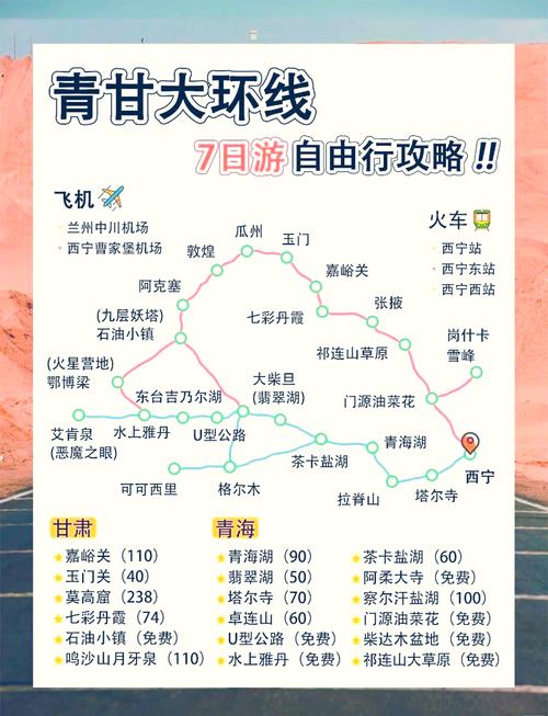 三门峡青海自驾游攻略