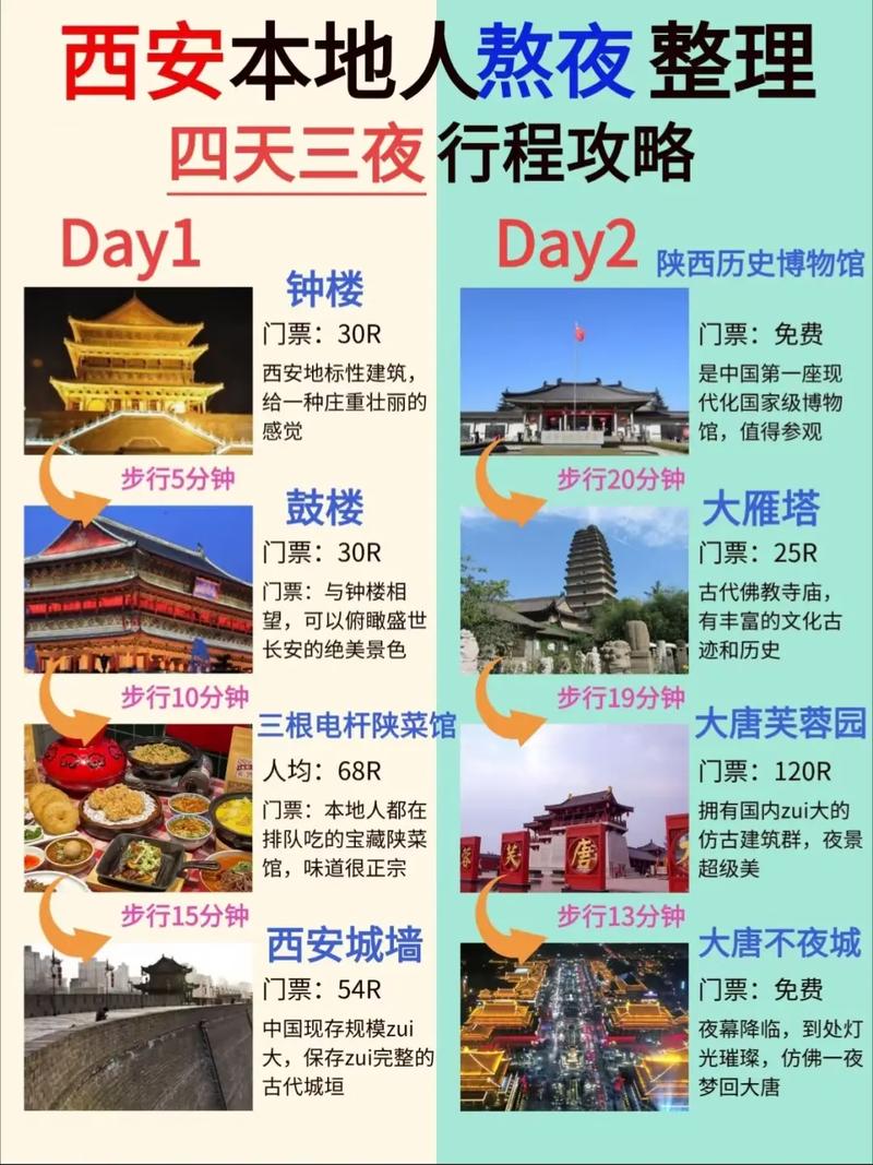 古城西安旅游景点导游词