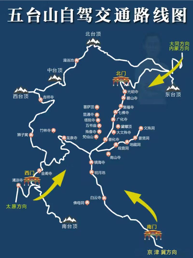 国庆 五台山 自驾游