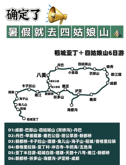 四姑娘山自驾游多少钱