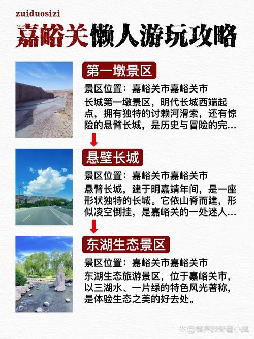 嘉峪关旅游景点门票价格