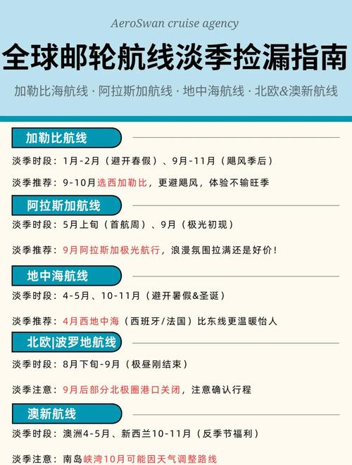 去欧洲自驾游要多少钱